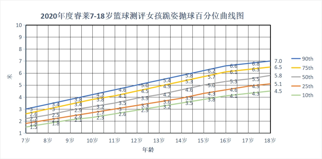 篮球训练的原则是什么_1